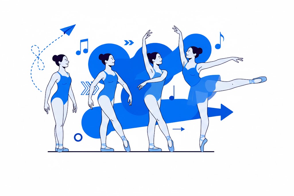 Ballet-Metodología-Progressiva2-VIU